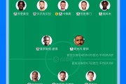 bob体育官方网站-巴黎客战昂热首发：阿什拉夫、巴尔科拉出战，登贝莱、K7替补